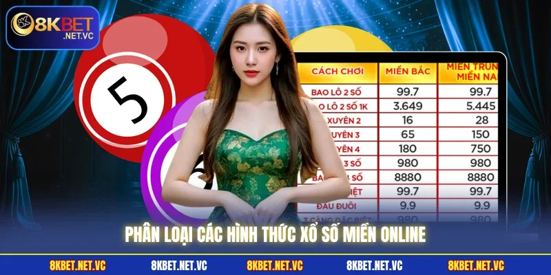 Phân loại các hình thức xổ số miền online
