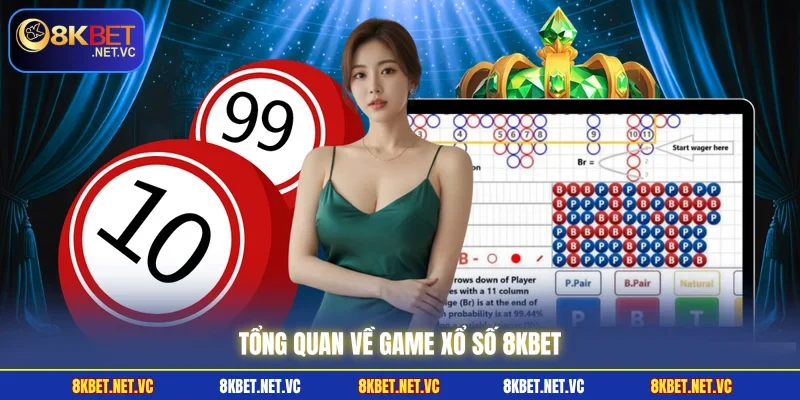 Tổng quan về game xổ số 8KBET